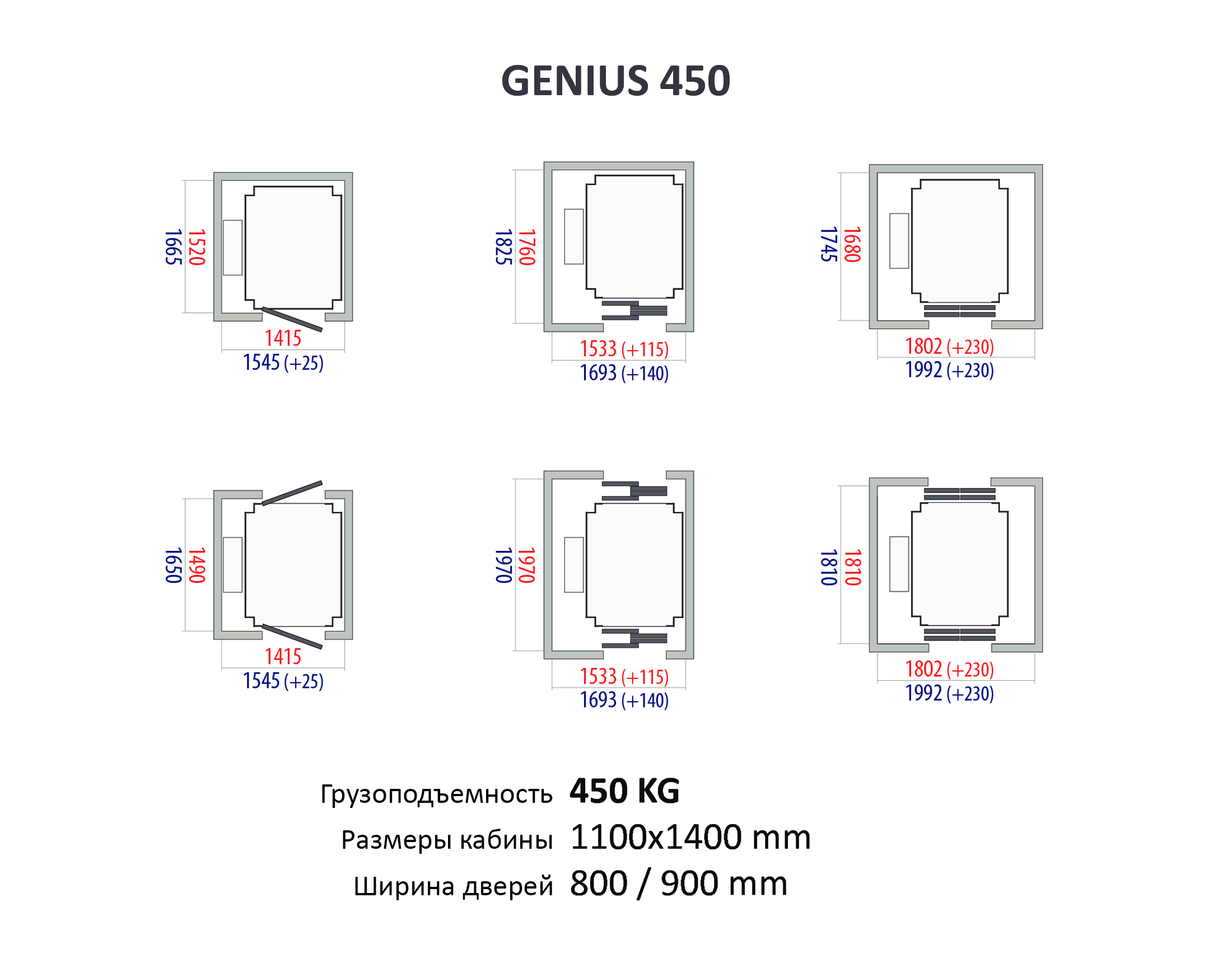 Схема домашнего вентилятора silver rx 6002