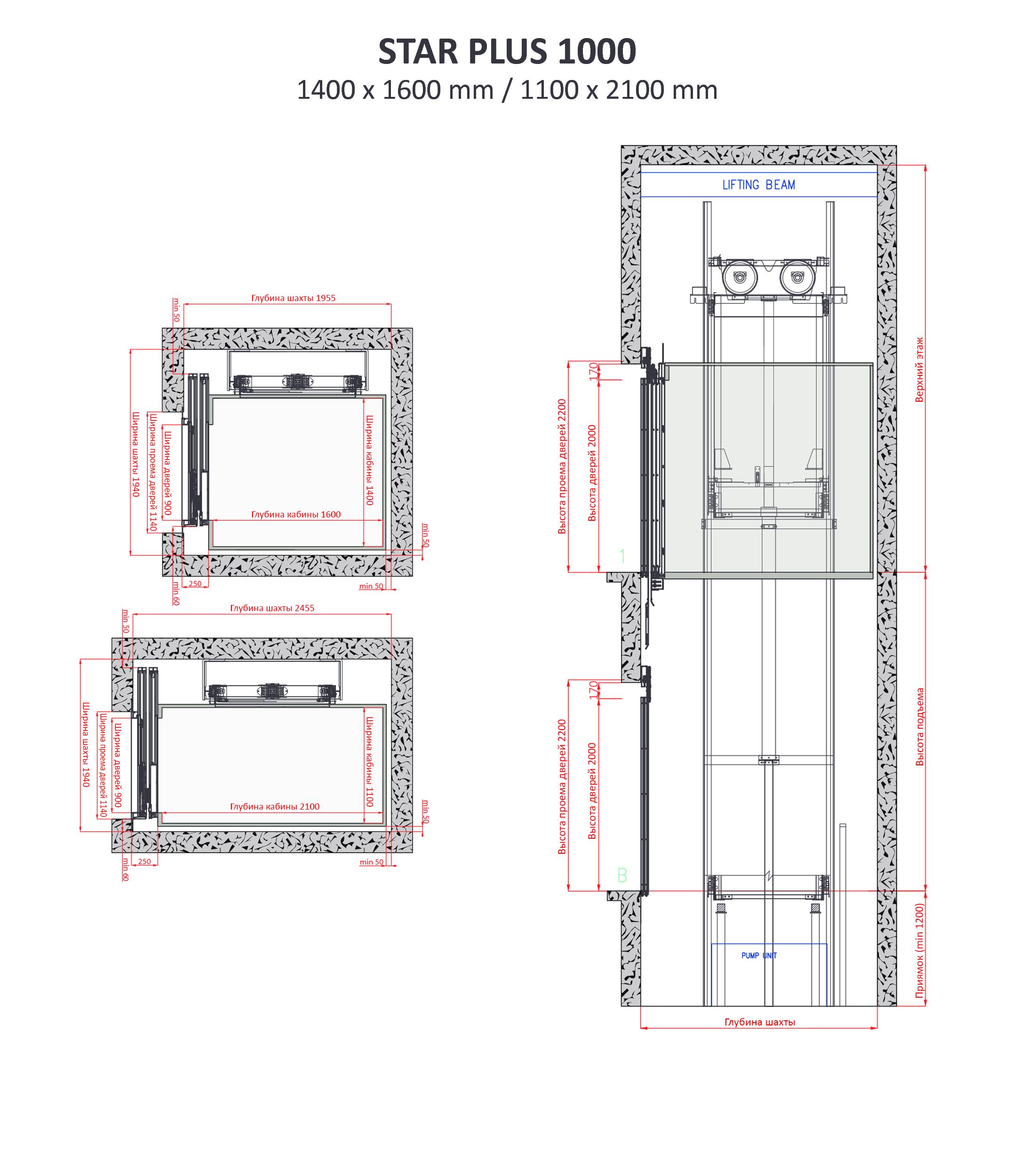 Сп лифты. Лифт на 630 кг габариты. Лифтовая кабина 1100 2100 чертеж. Грузопассажирский лифт 1000 кг схема. Габариты лифтов грузоподъемностью 630 кг.