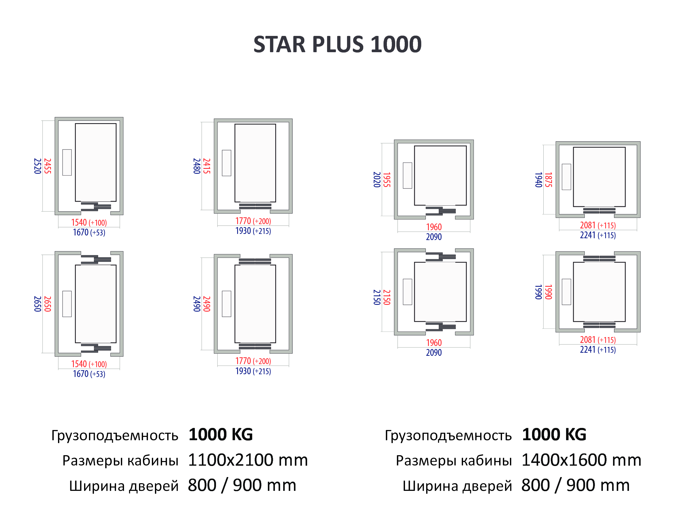 Схема 320 лифта