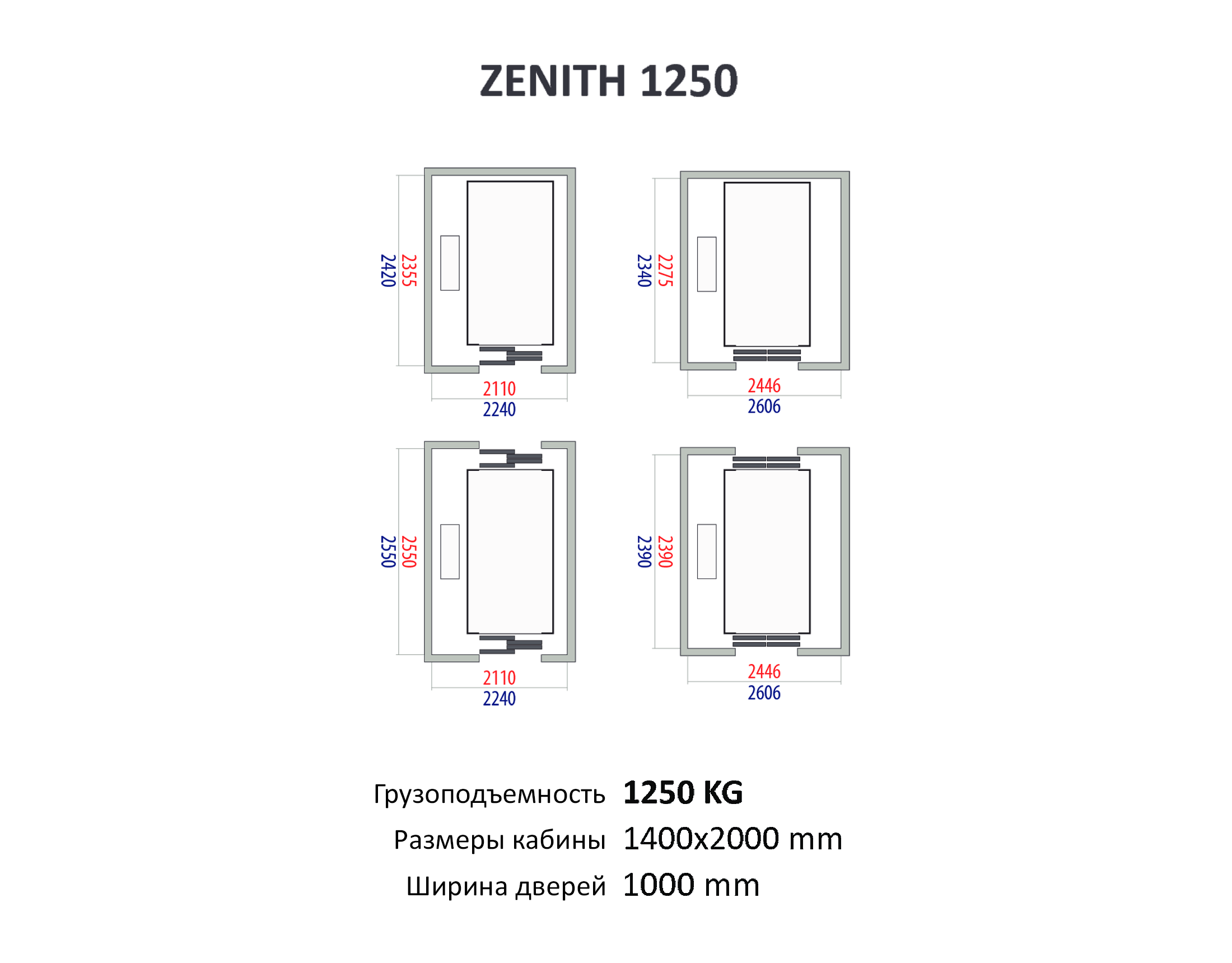 Принципиальная схема пассажирского лифта